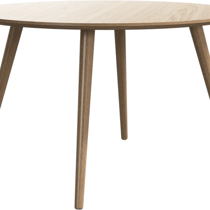 Bornholm - HomeDesigns