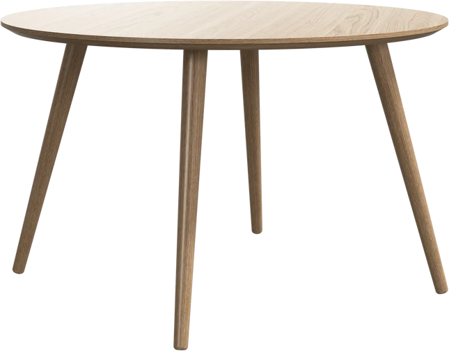 Bornholm - HomeDesigns