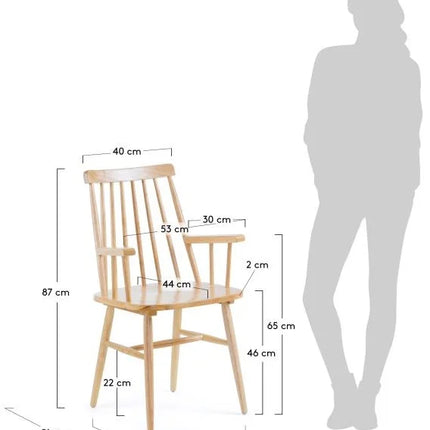 tressia - HomeDesigns