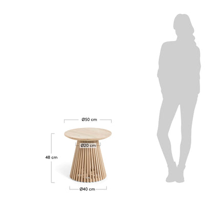 Jeanette - HomeDesigns