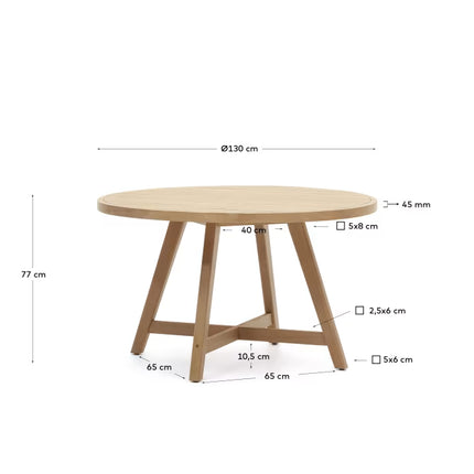 Urgell - HomeDesigns