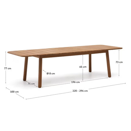 Turqueta - HomeDesigns